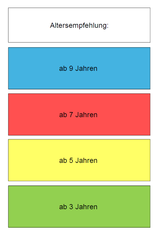 Farbpalette mit Altersangabe